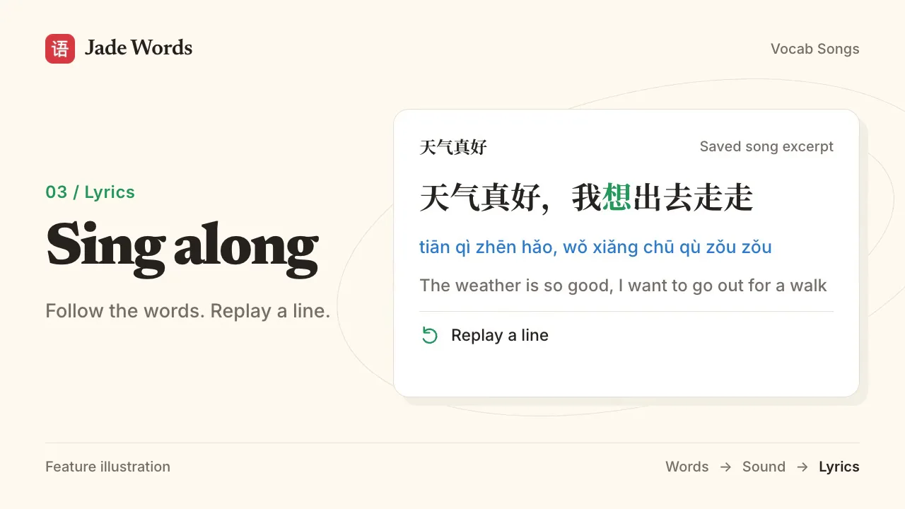 A Vocab Songs illustration with Chinese lyrics, pinyin and translation.